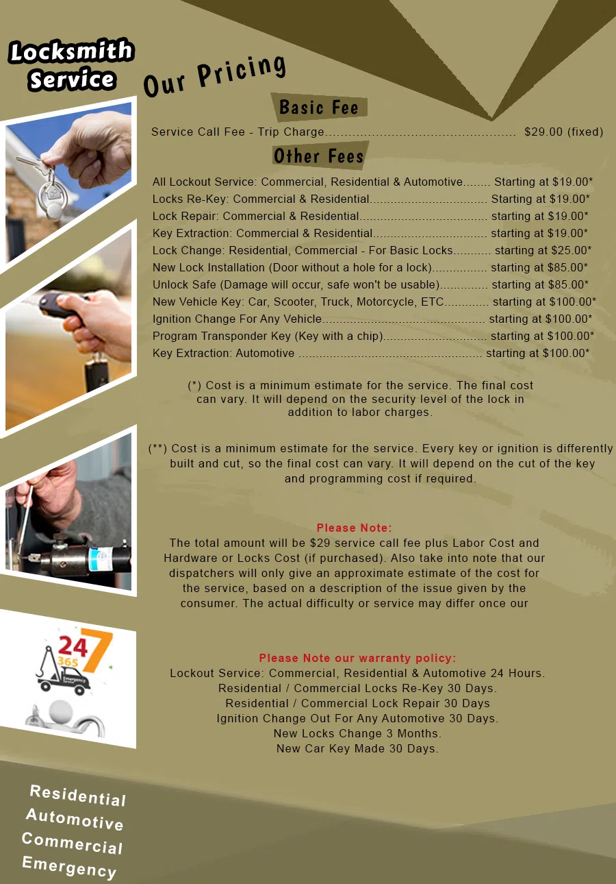 Buena Vista CA Locksmith Store, Buena Vista, CA 408-426-5766